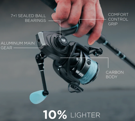 Carbon Elite Spinning Reels